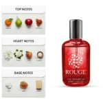 Atlantic Rouge unisex Eau de Parfum with fresh bergamot, rosemary, basil and fruity notes, followed by jasmine, patchouli, orris root, sandalwood and rose, with oakmoss, vetiver, musk and amber in the base